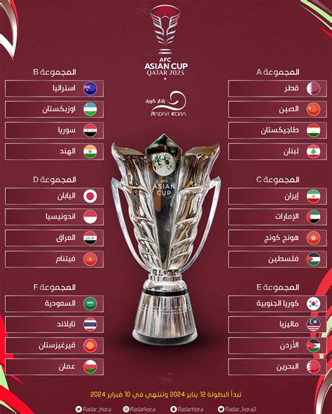 جدول مباريات كأس آسيا 2024 قطر